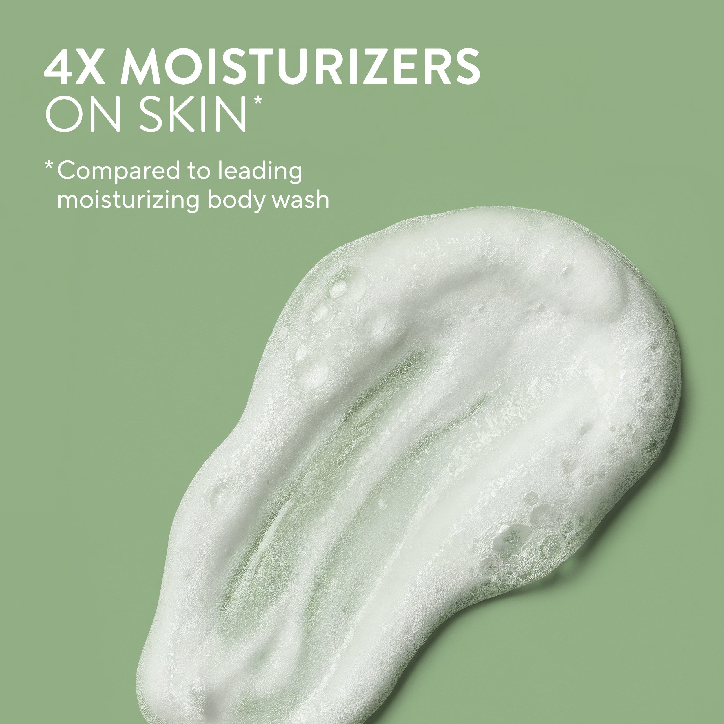 Moisturizing Body Wash Classic Lily Milk and White Sage 22oz Daily Routine