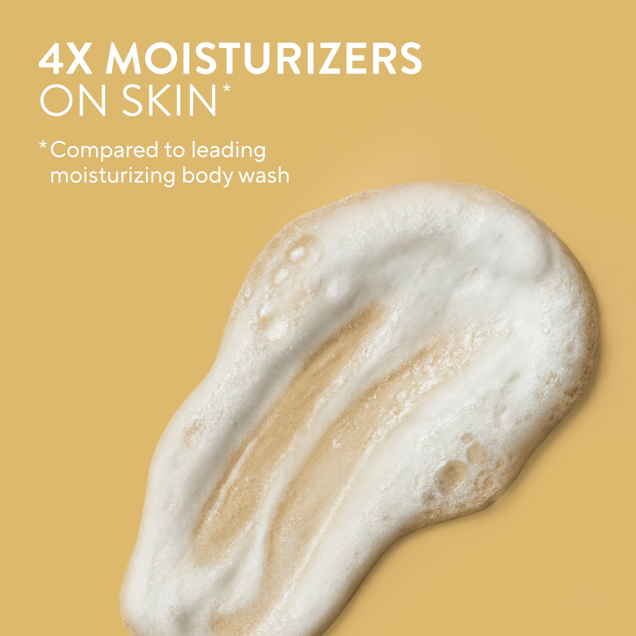 Moisturizing Body Wash Classic Pineapple and Coconut Milk 22oz Daily Routine