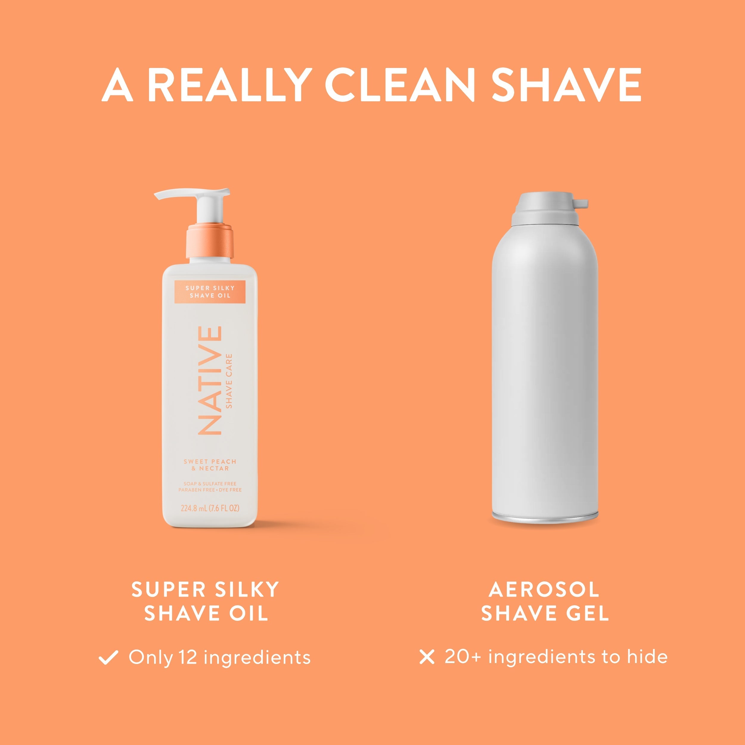 Silky Smooth Shave Oil Classic Sweet Peach and Nectar 7.6oz Daily Routine