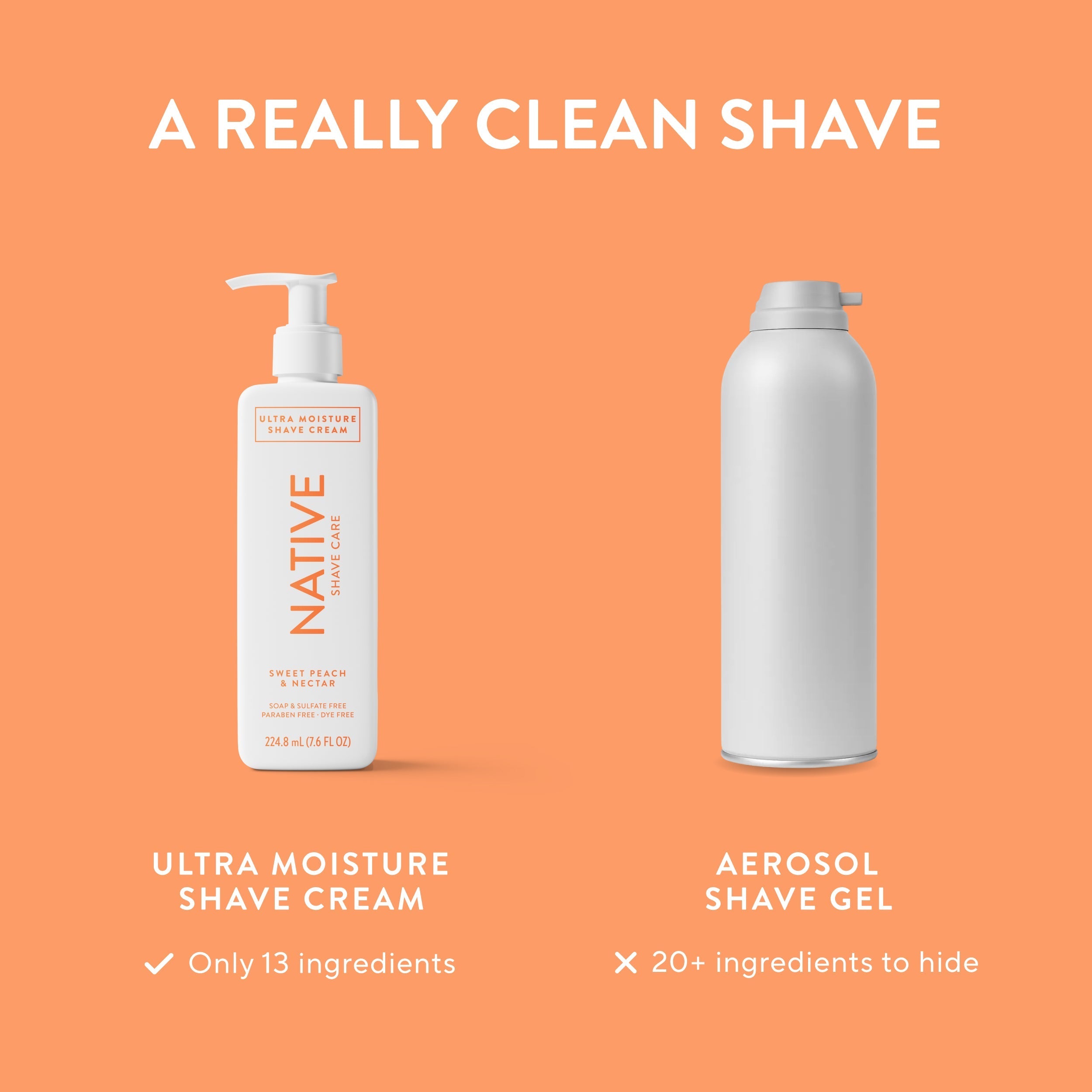 Ultra Moisture Shave Cream Classic Sweet Peach and Nectar 7.6oz Daily Routine