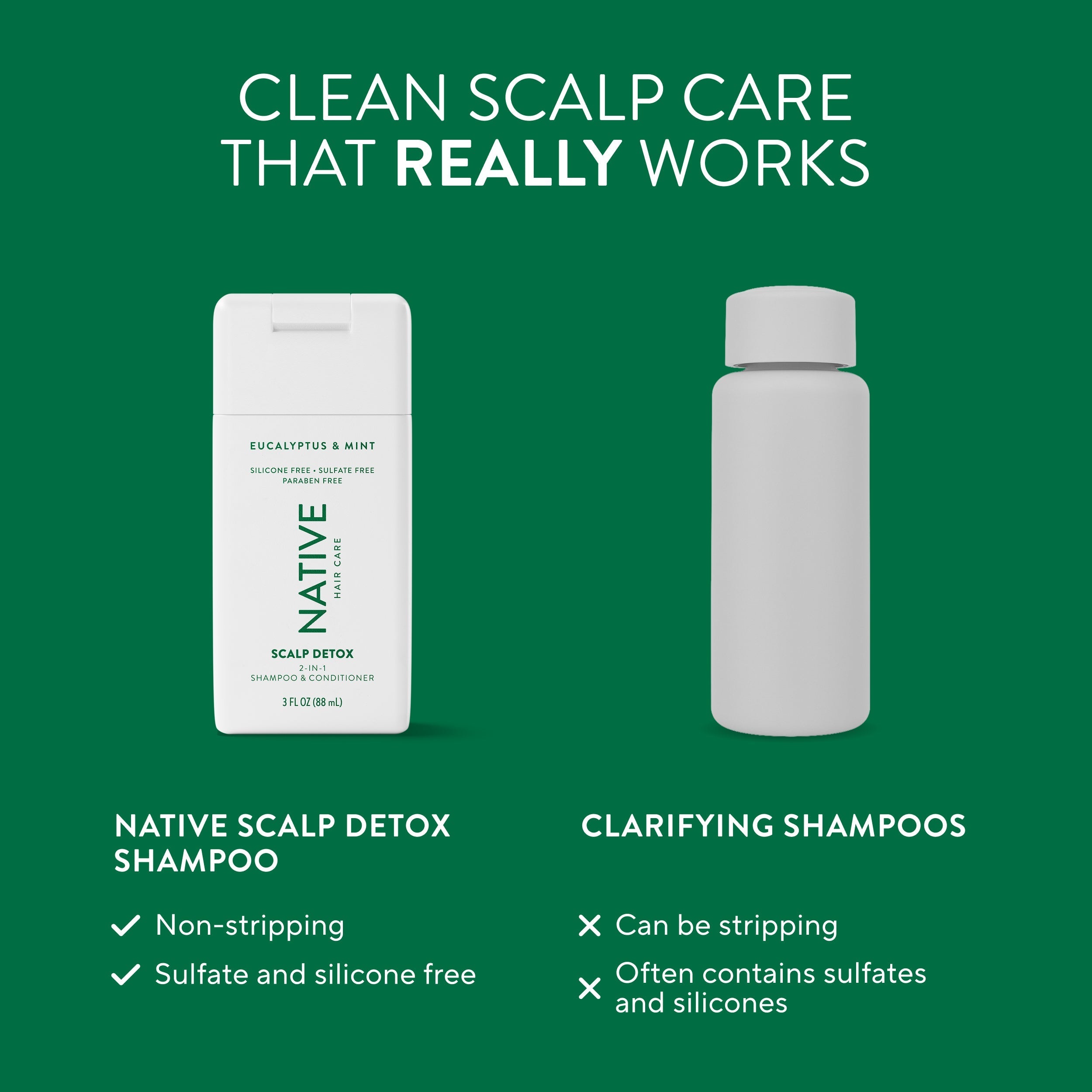 Mini Scalp Clarifying 2 in 1 Shampoo and Conditioner Classic Eucalyptus and Mint 3oz Daily Routine