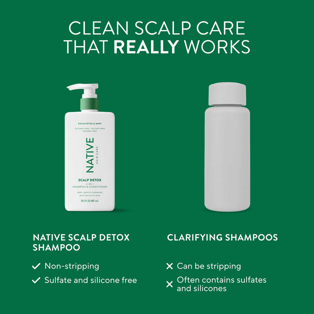 Scalp Clarifying 2 in 1 Shampoo and Conditioner Classic Eucalyptus and Mint 16.5oz Daily Routine
