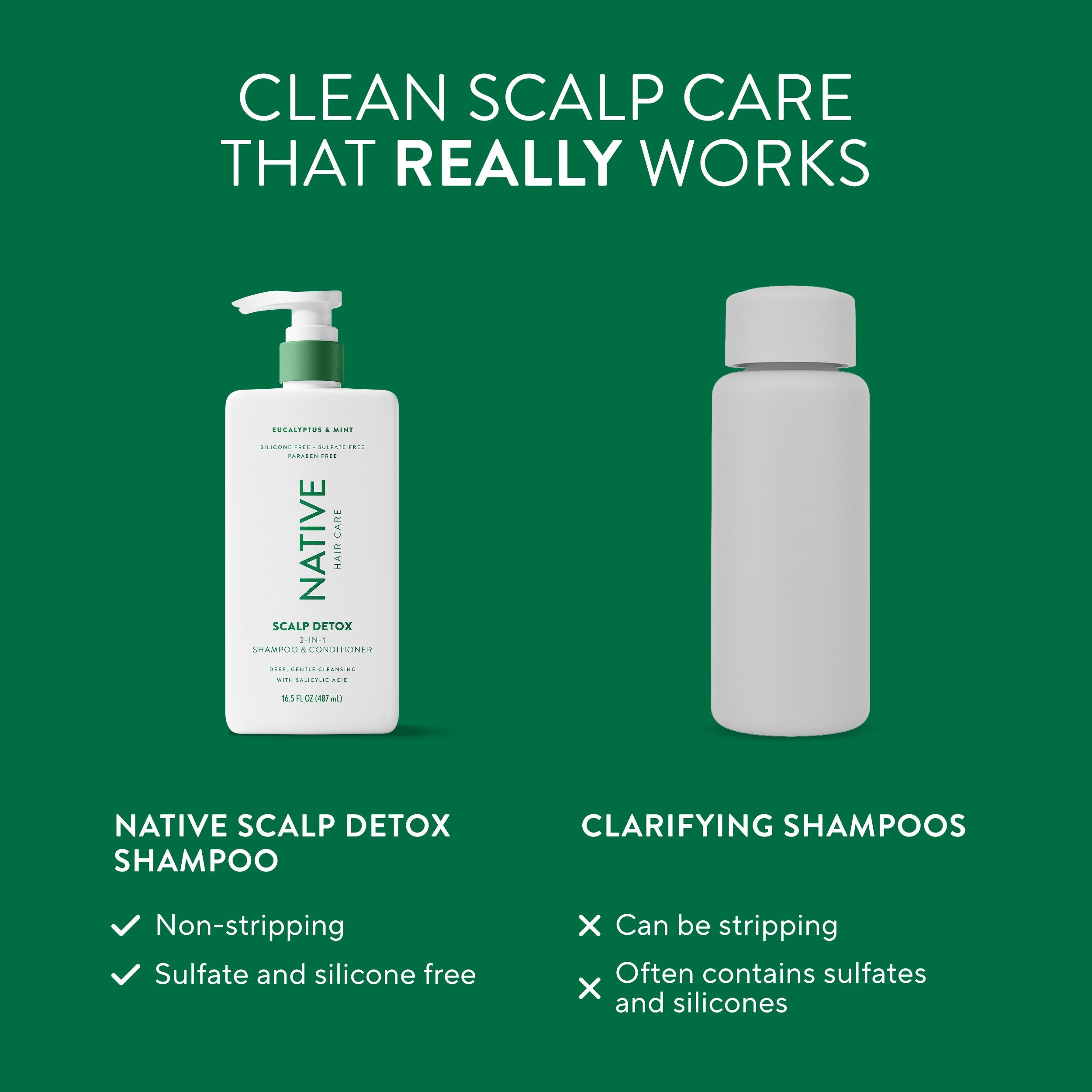 Scalp Clarifying 2 in 1 Shampoo and Conditioner Classic Eucalyptus and Mint 16.5oz Daily Routine