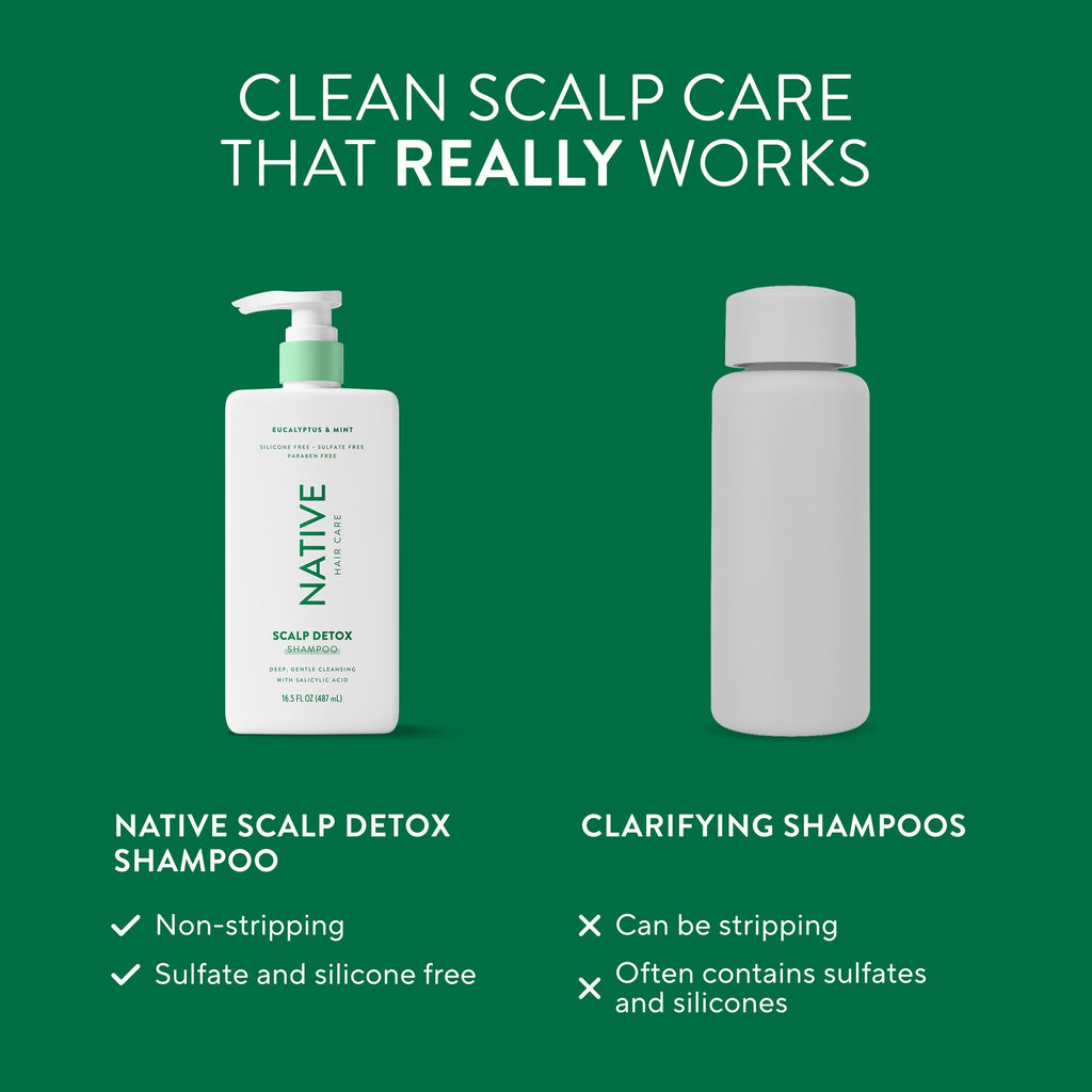 Scalp Clarifying Shampoo Classic Eucalyptus and Mint 16.5oz Daily Routine