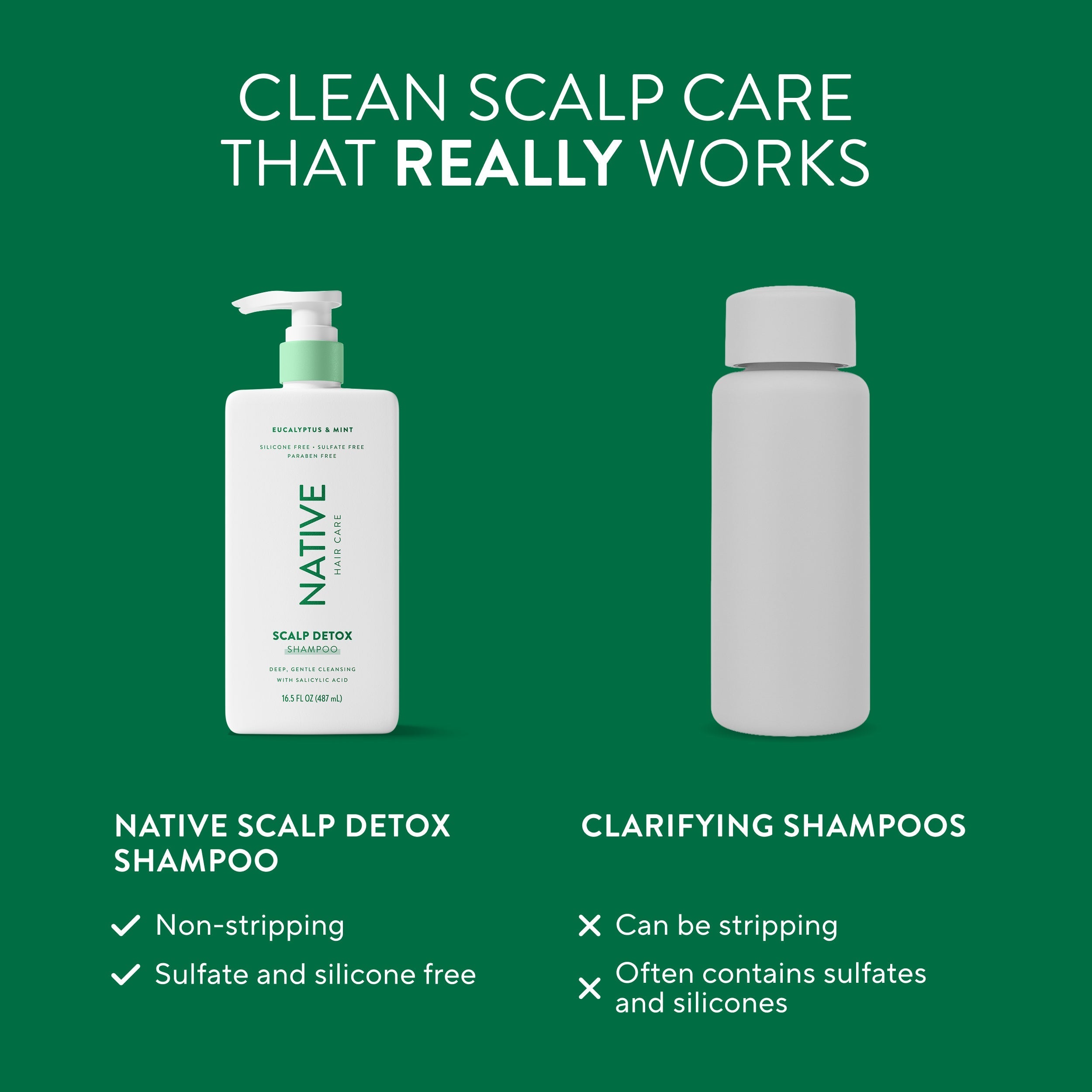 Scalp Clarifying Shampoo Classic Eucalyptus and Mint 16.5oz Daily Routine