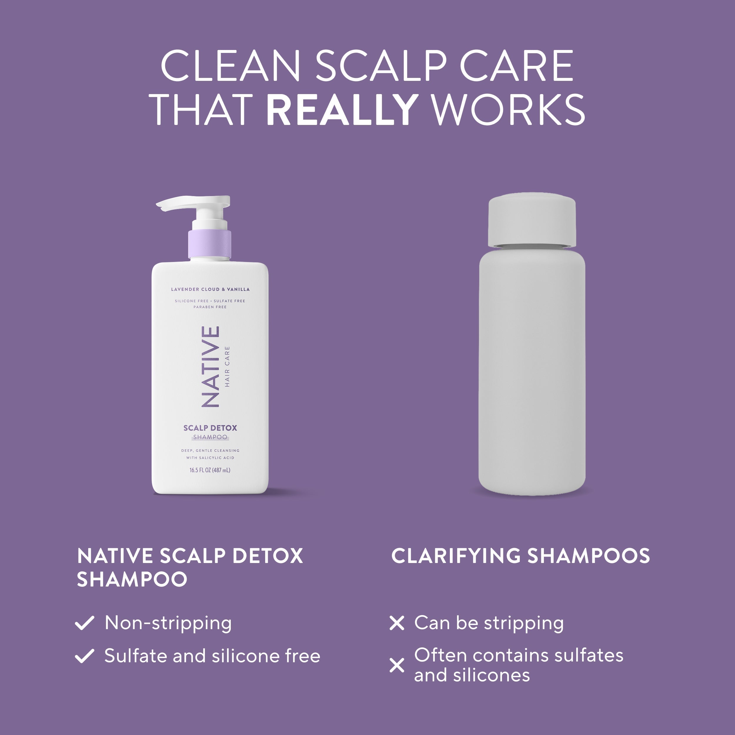 Scalp Clarifying Shampoo Classic Lavender Cloud and Vanilla 16.5oz Daily Routine