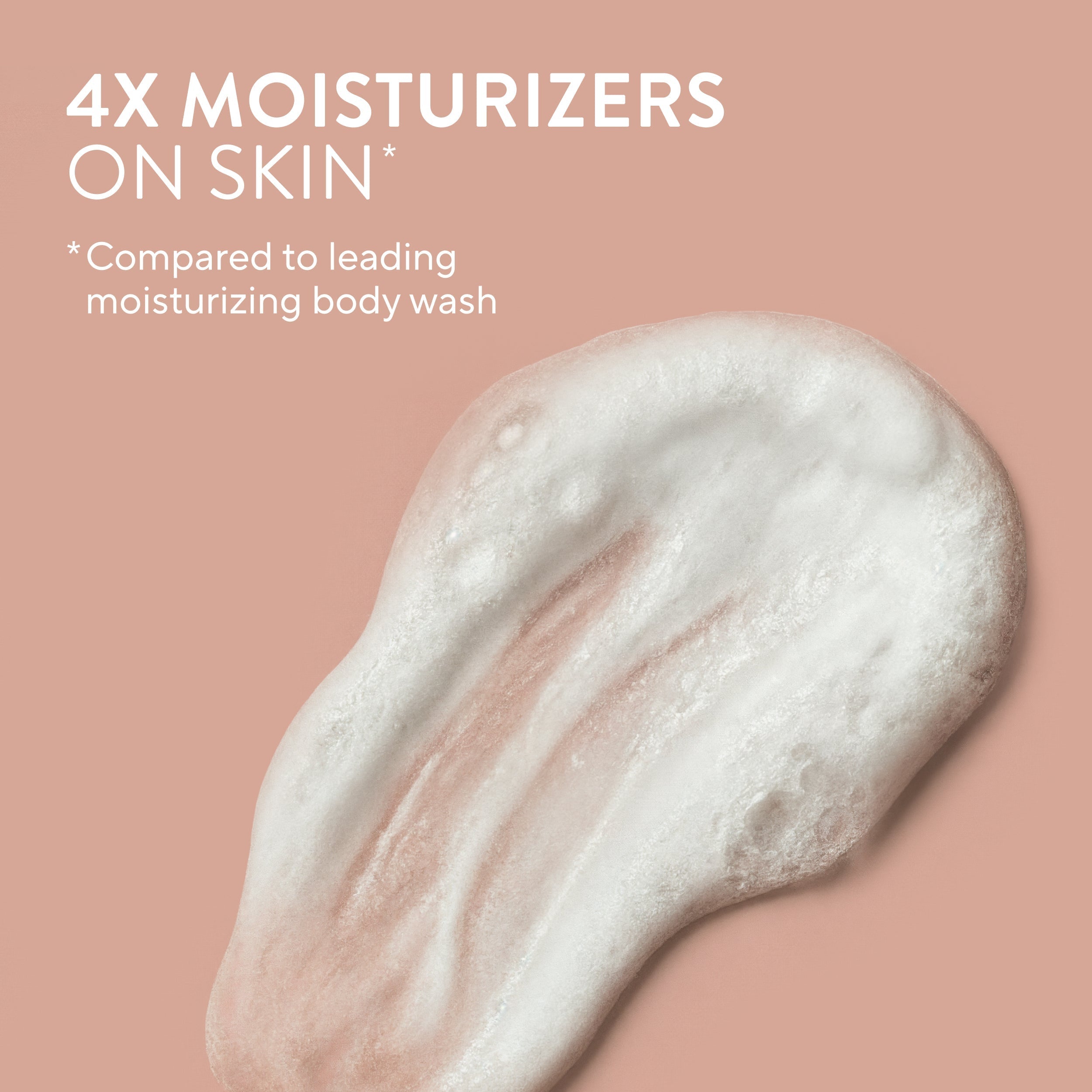 Moisturizing Body Wash Classic Peach and Orange Blossom 22oz Daily Routine
