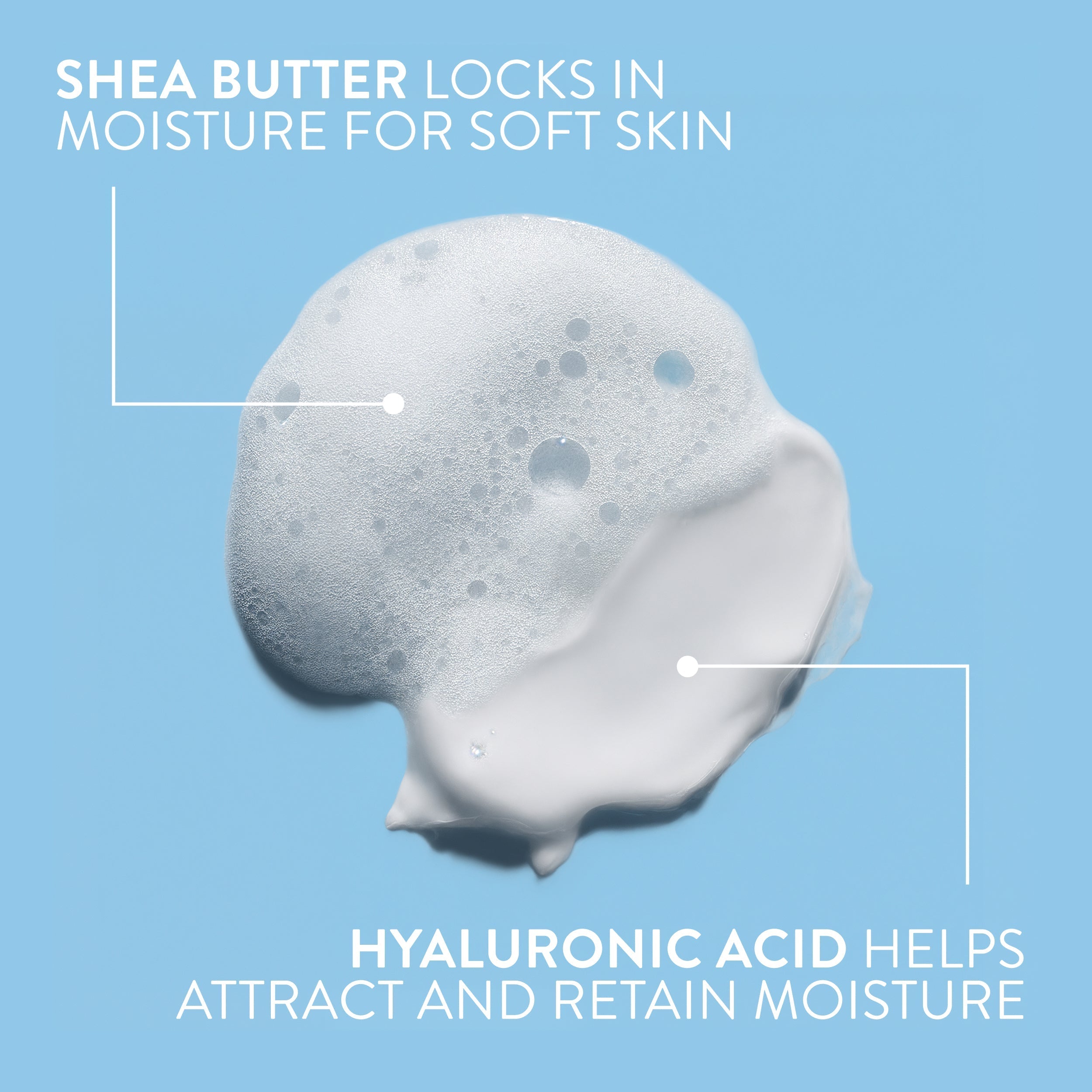 Facial Cleanser Classic Hydrating 12.5oz Daily Routine